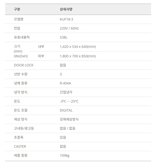 1800테이블냉동고 538L 디저트카페 간냉식 영업용테이블냉동고 KUF18-3 - 상세 이미지 3