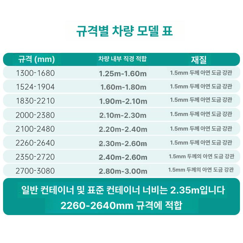 화물차 지지봉 이트랙 고장바 고정바 택배차 냉동 스텝 조립품 스틸 고정벨트 콤비네이션 이미지 6