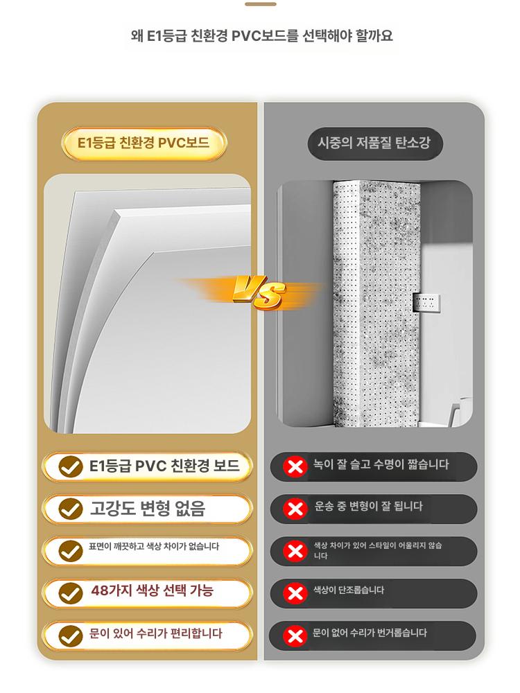 난방 가림막 보일러분배기 구멍마개 벽 배관커버 선플라워 길이 50 높이 60 깊이 15 - 상세 이미지 5
