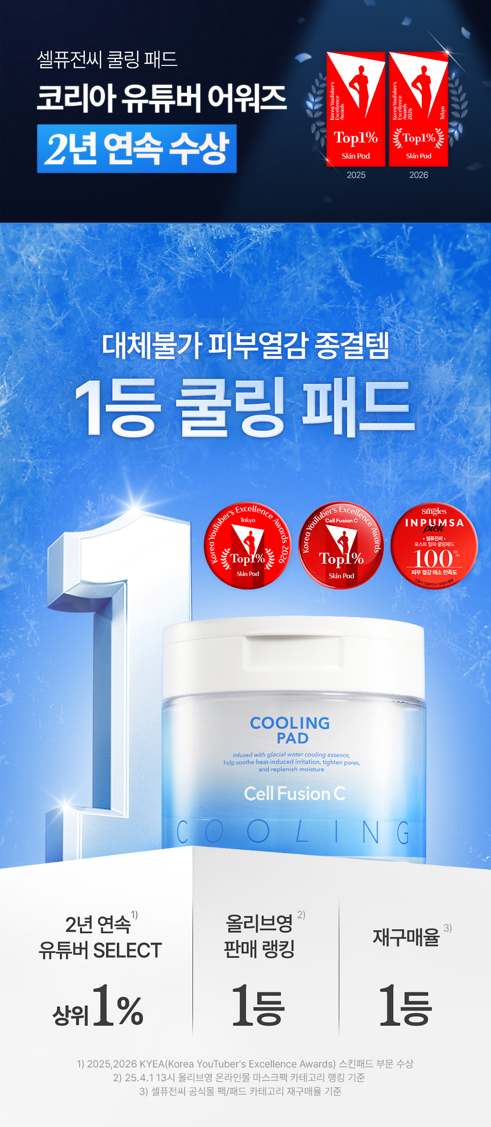 cellfusionc Post Alpha™ complex (post-procedure) skincare