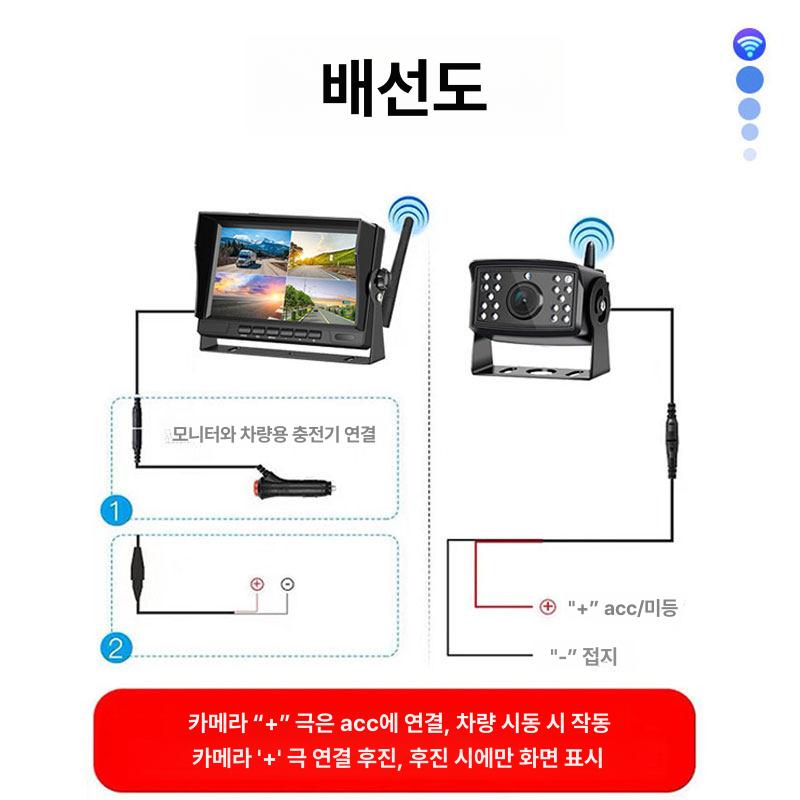 화물차 무선 후방카메라 ahd 탑차 2채널 트럭 중장비 크레인 트레일러 덤프트럭 대형차 - 상세 이미지 5