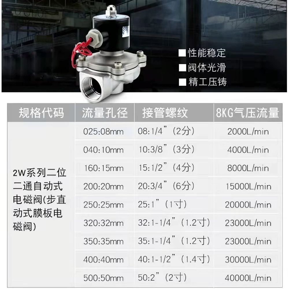 솔밸브 전자변 전자밸브 공압 DN40 5인치 밸브 24V 1 솔레노이드 물 온수 스텐 효신 - 상세 이미지 5