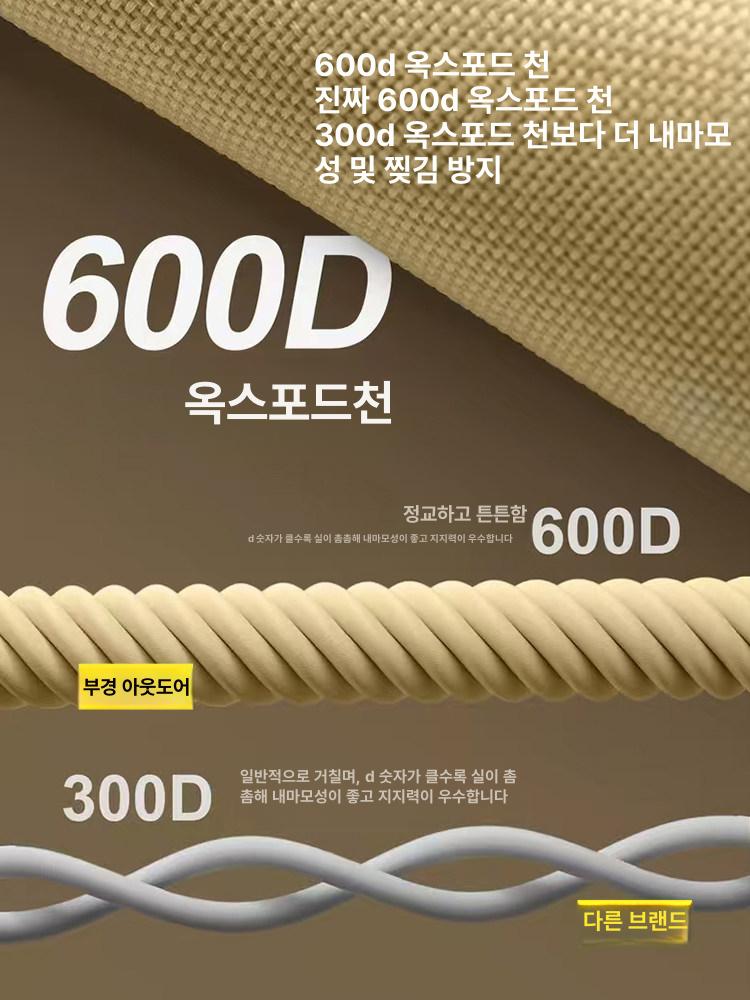 경량 접이식 의자 휴대용 등받이 낚시 소형 야외용 [레벨 1 와이드] 베이지화이트 - 대형 - 상세 이미지 5