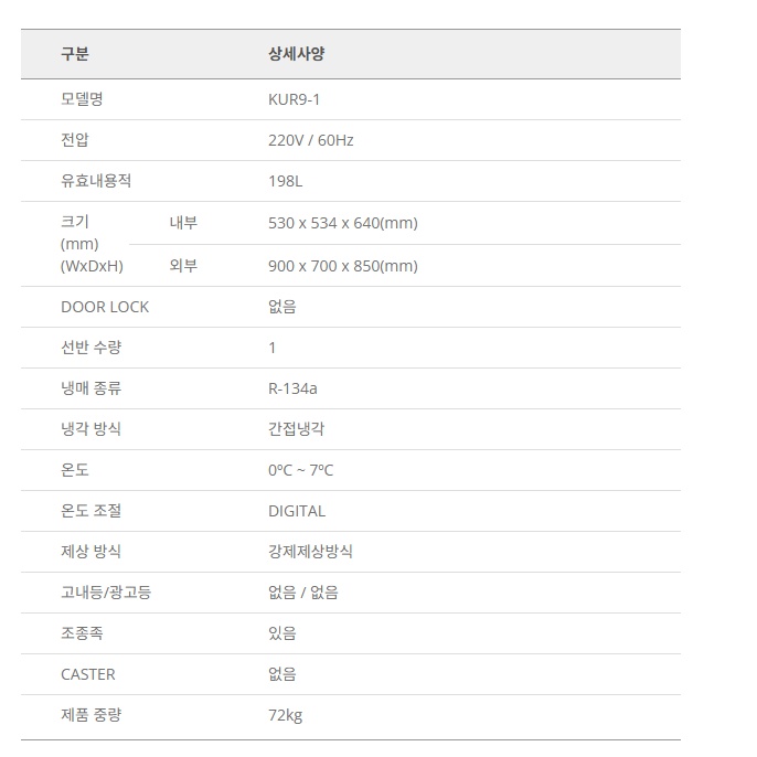900테이블냉장고 198L 카페 식당 주방 간냉식 냉장테이블 KUR9-1 - 상세 이미지 2