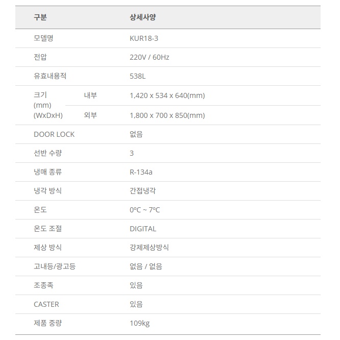 1800테이블냉장고 538L 카페 주방 스텐 간냉식 업소용테이블냉장고 KUR18-3 - 상세 이미지 2