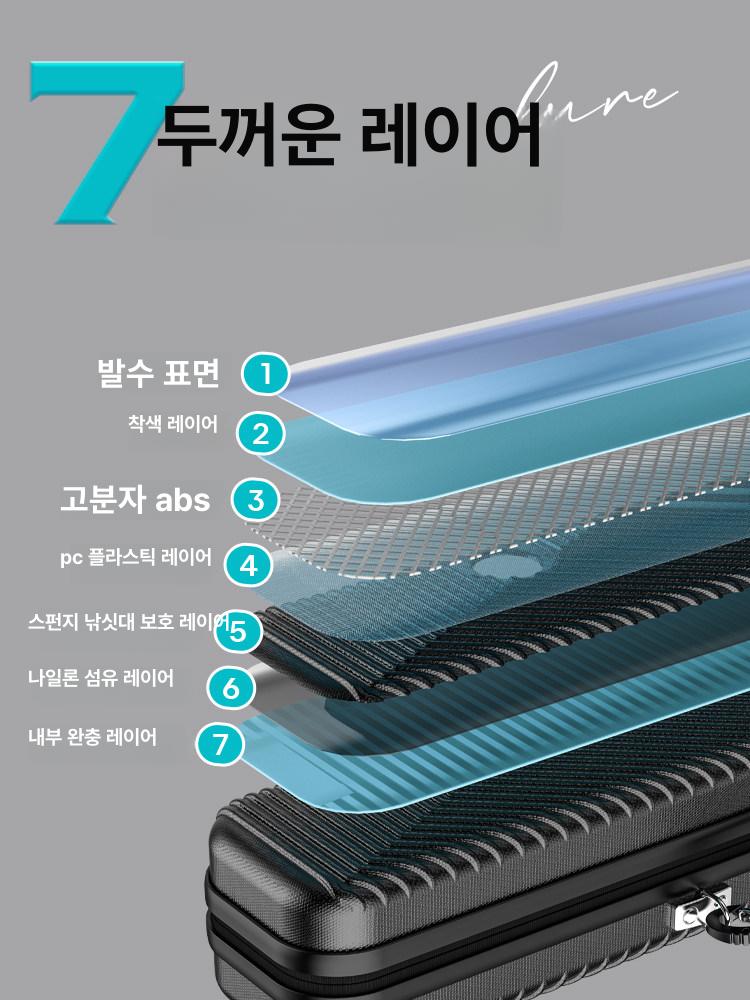 경량 다기능 낚시가방 방수 휴대용 두꺼운 낚시용품 가방 소형 125x6x6 A - 상세 이미지 3