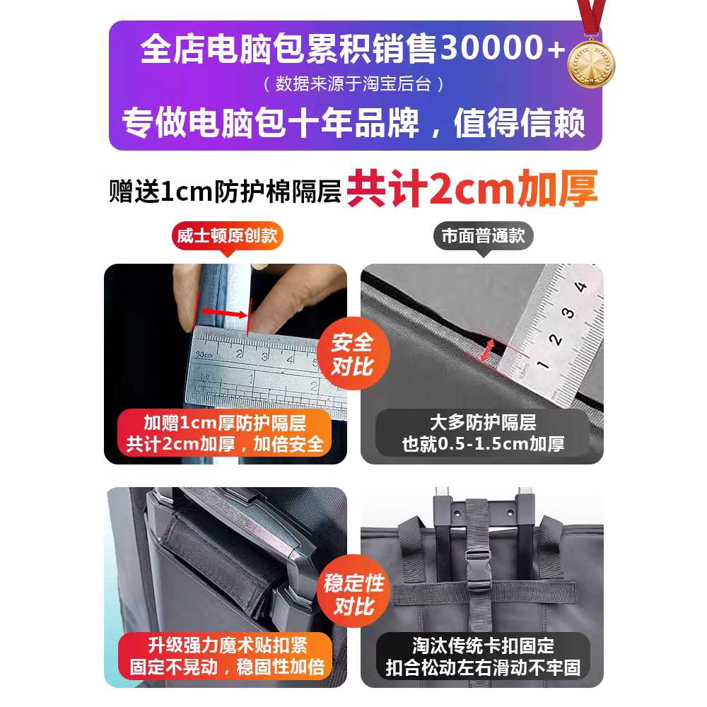 데스크탑 모니터 가방 휴대용 컴퓨터 가방 휠 캐리어 중형 - 상세 이미지 4