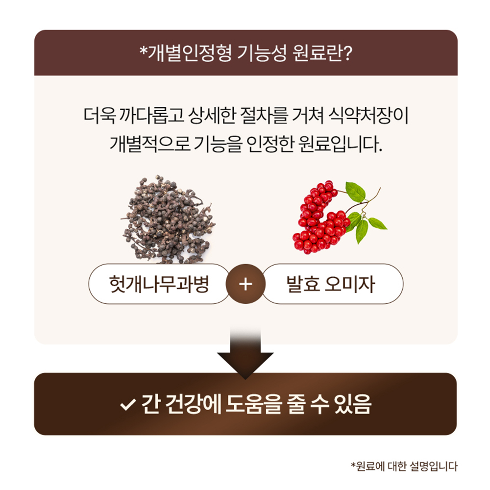 솔티스 간 프로텍션 쉬잔세틴 개별인정원료 20정, 1개 이미지 3