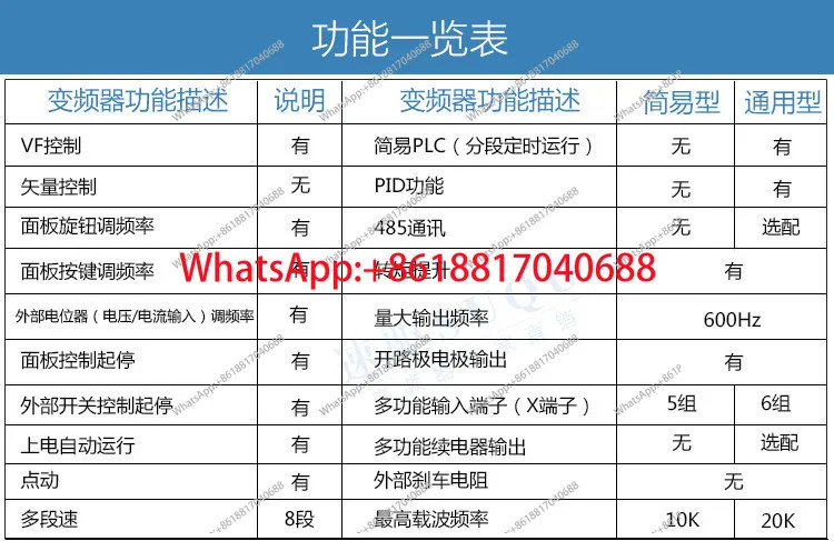 회전식 팟 장비특수 인버터 속도조절 듀얼 450W