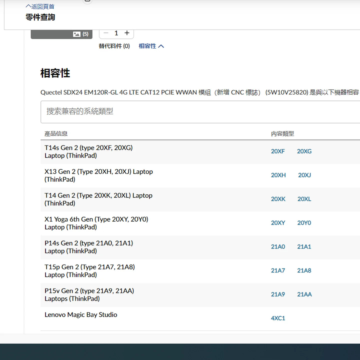 ThinkPad X13 T14 T15 L14 Gen2 4G 모듈 EM120R-GL 5W10V25820용
