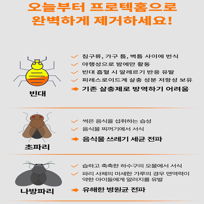 프로텍홈 290ml 날파리 초파리 빈대 퇴치제 기피제 국보싸이언스 디노테퓨란 살충제 나방 상품 이미지
