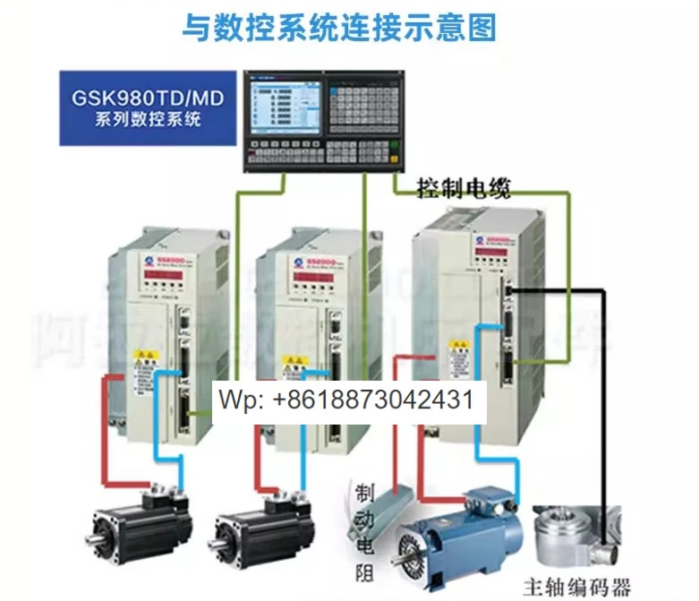 다양종류서보 드라이버 GSK GS3000 서보 유닛 GS3050 GS3075Y-NP2 스핀들 세트