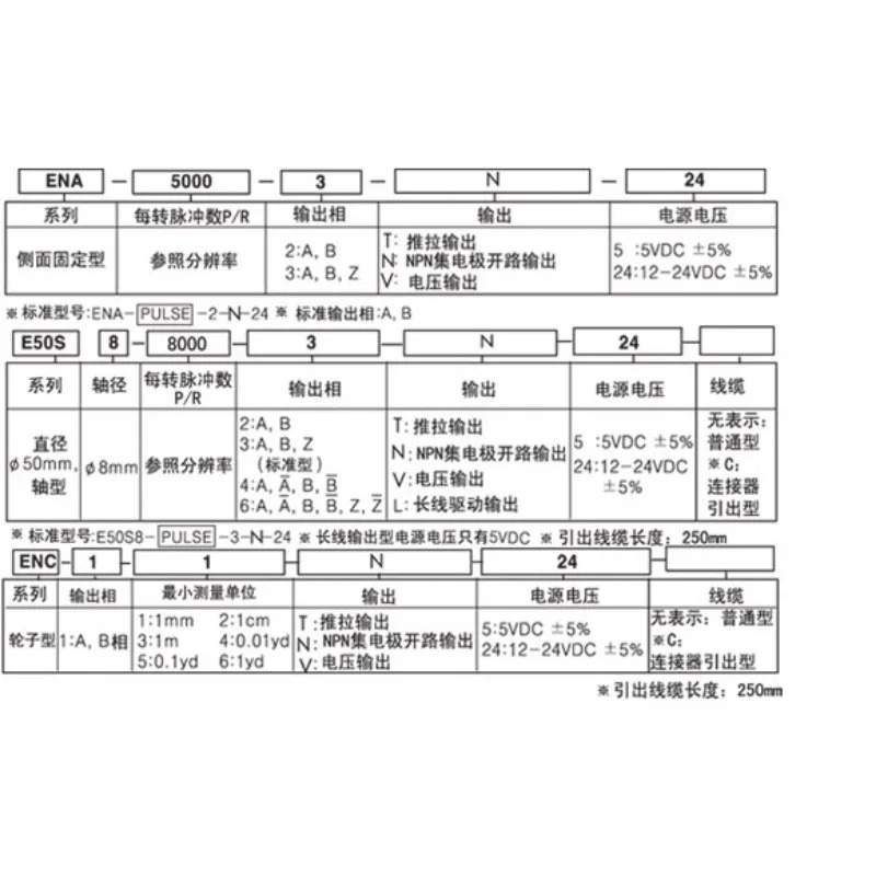 로터리 엔코더 E50S8-1024-3-T-24