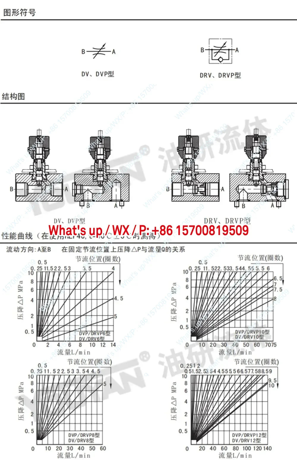 DRVP 단방향 DRV8 스로틀 밸브 DV10 DVP12 16 20 25 30 플레이트 타입 40 유압 차단 DRV6