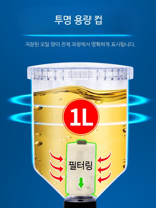 디젤 연료 분사기 테스트 교정기 수동 압력 검사 장비 차량 정비용 점검 공구 - 상세 이미지 3