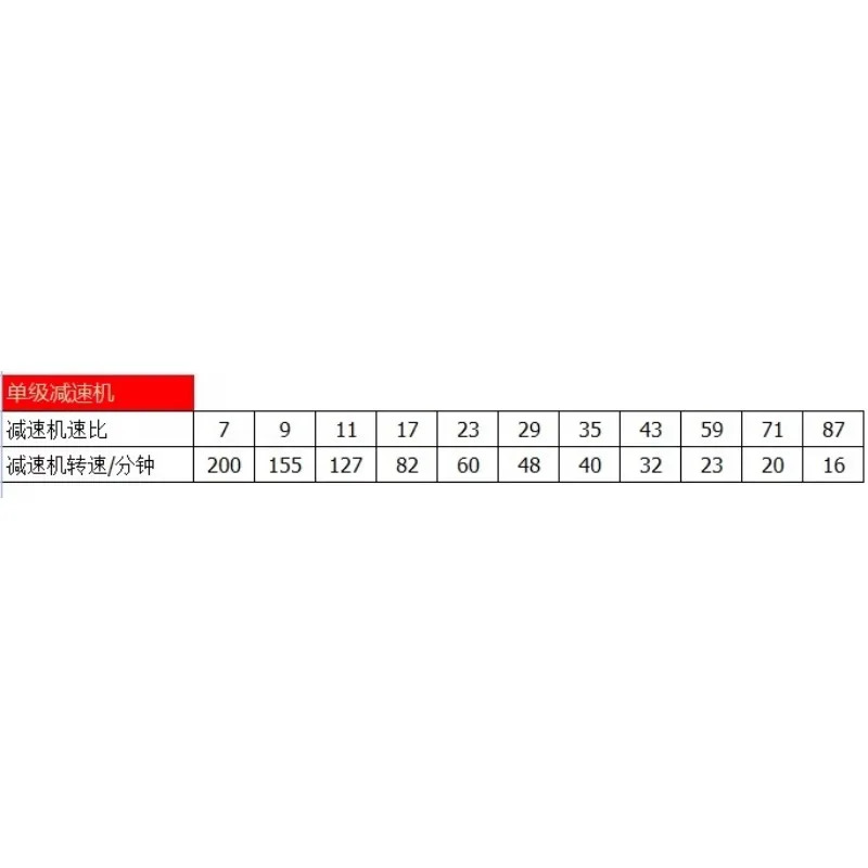 사이클로이드 감속기 BWD0-59-0.75KW 수평 기어 XWD2-59-0.75KW 유성