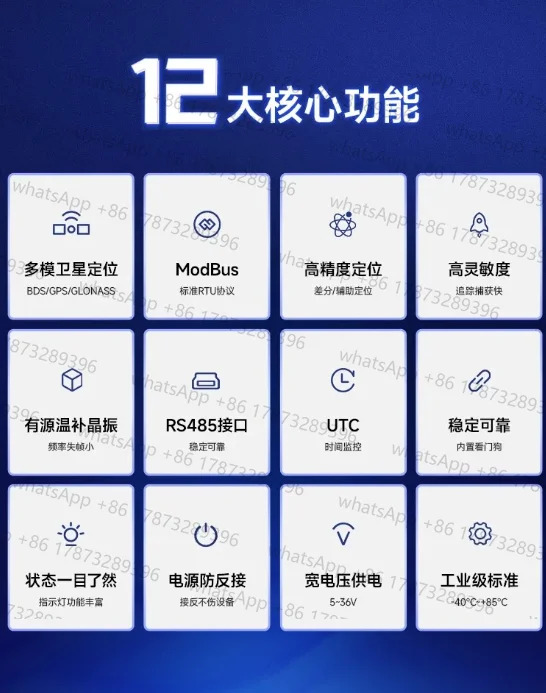 멀티 모드 GNSS 위성 485 포지셔닝 모듈 BDS/GPS/GLONASS/GALILEO/QZSS/SBAS 글로벌