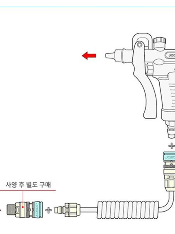클린룸 에어건 질소건 노즐 공기총 분사기 블로잉 튜브 JHG-2W - 상세 이미지 5
