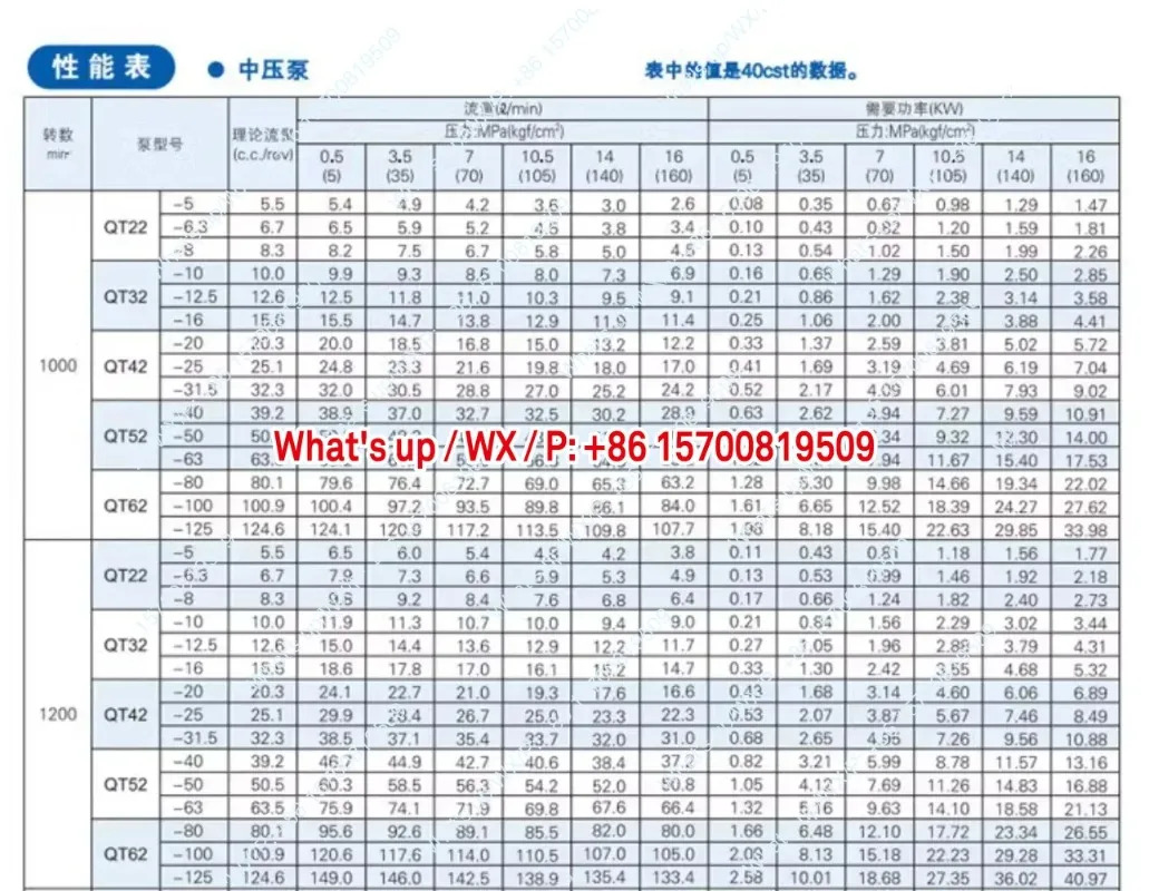 기어 펌프 QT23-8F-Z 유압 오일 QT43- 20/25/31-A QT33-10-A