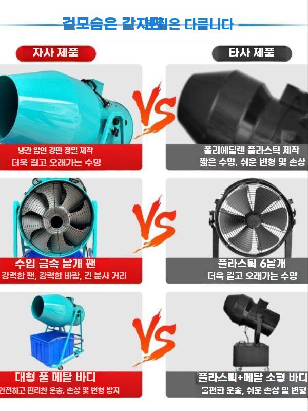 대형 버블건 워터파크 폼 버블머신 자동 야외 비누방울 3000W 폼 - 상세 이미지 3