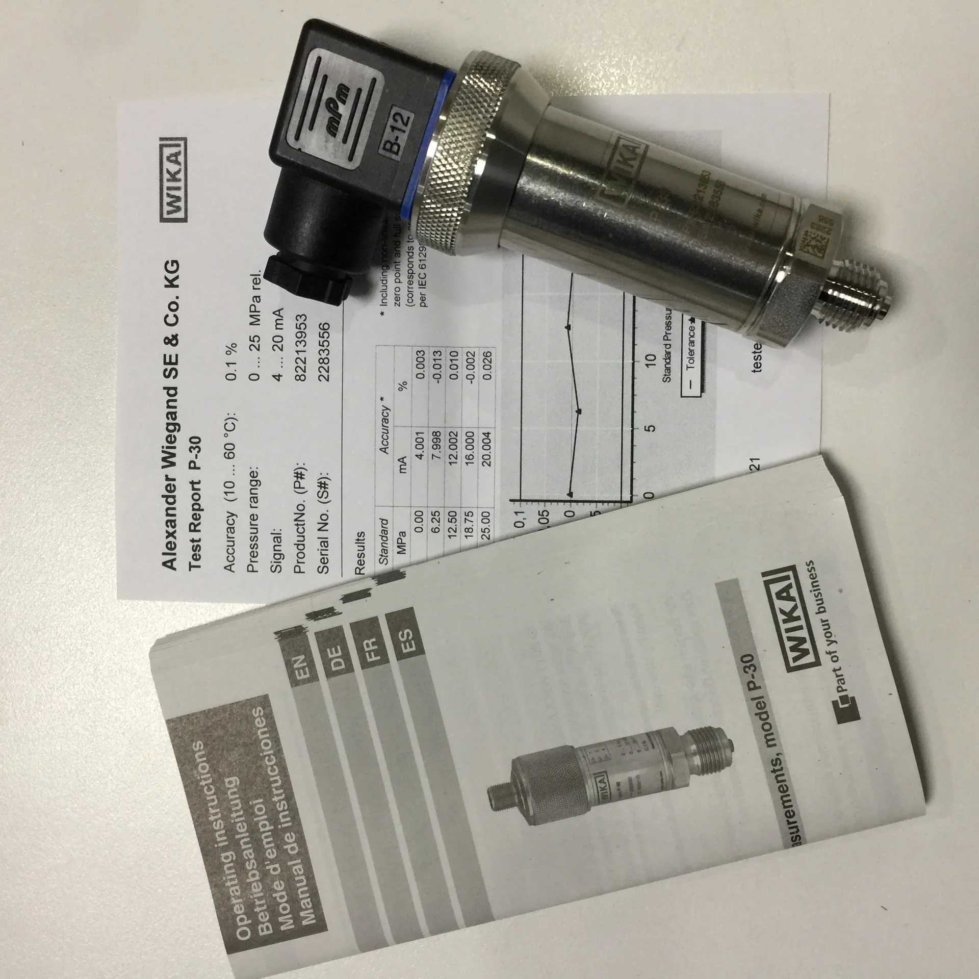 독일 WIKA 압력 트랜스미터 P-30 0-25MPA 4-20MA 0.1% 정확도 호스맨 커넥터
