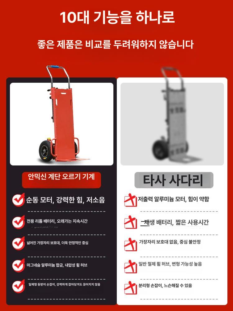 고중량 전동 무소음 리프트 접이식 계단 충전식 150kg - 상세 이미지 3