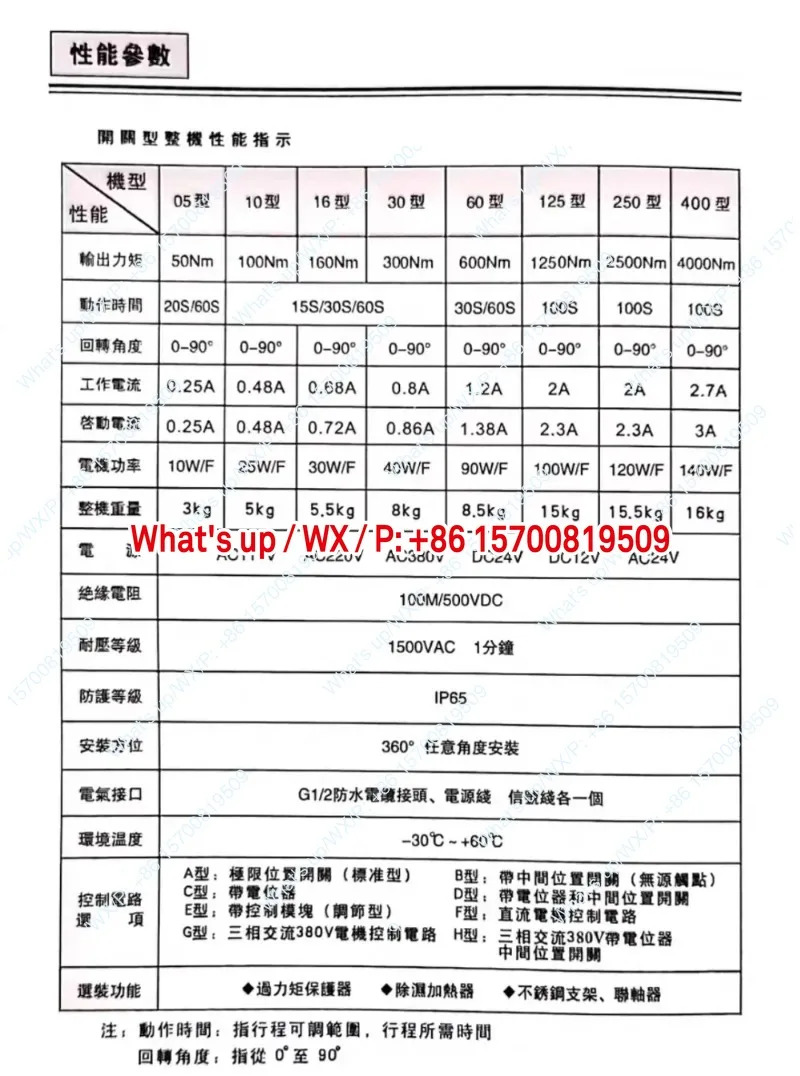 3피스 전동 볼 밸브 Q911F-16P 고압전동 나사식 내부 나사 부식 방지 기능.
