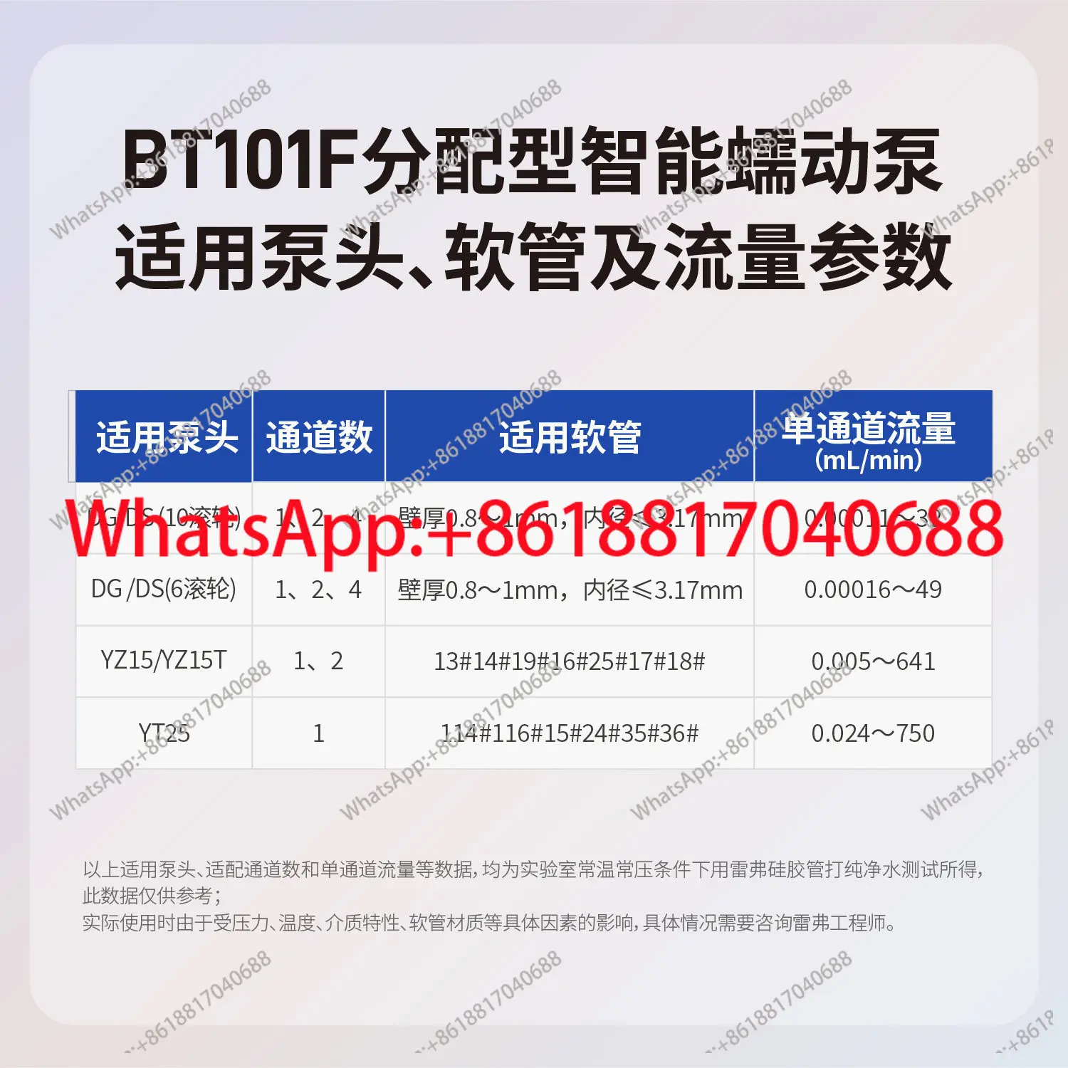 Lefer BT101F 분배형 지능형 연동 펌프