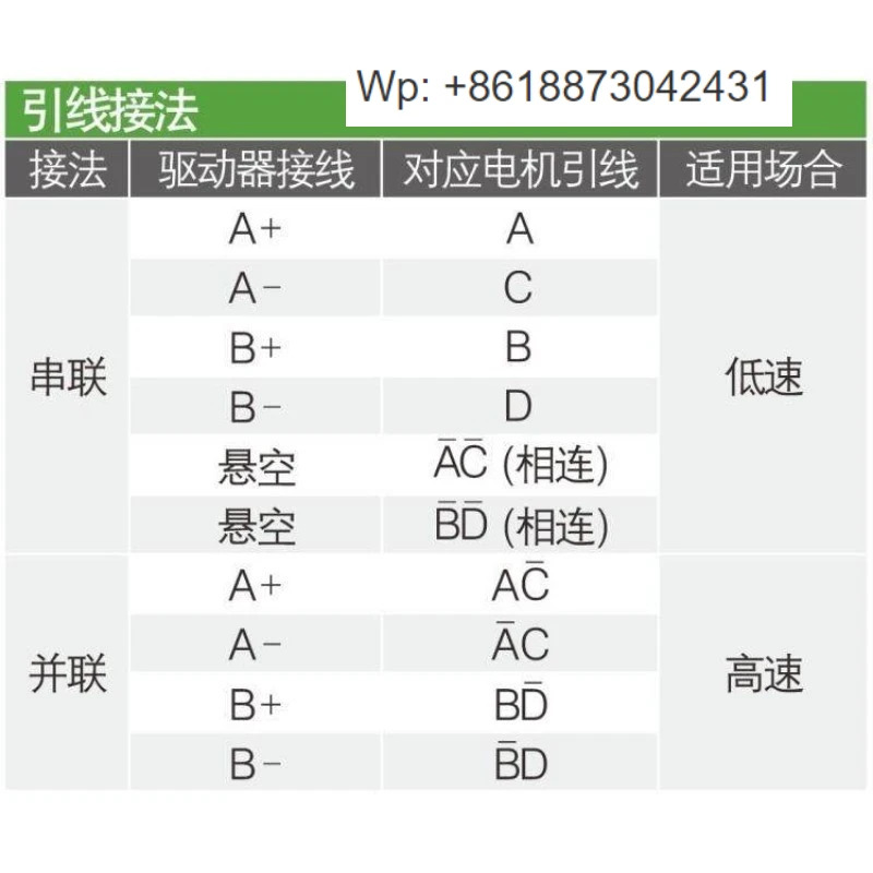 오리지널 Leisai 57HS09 13B 21A 22-A -C -LS 30 35 2상 57 스테퍼 모터