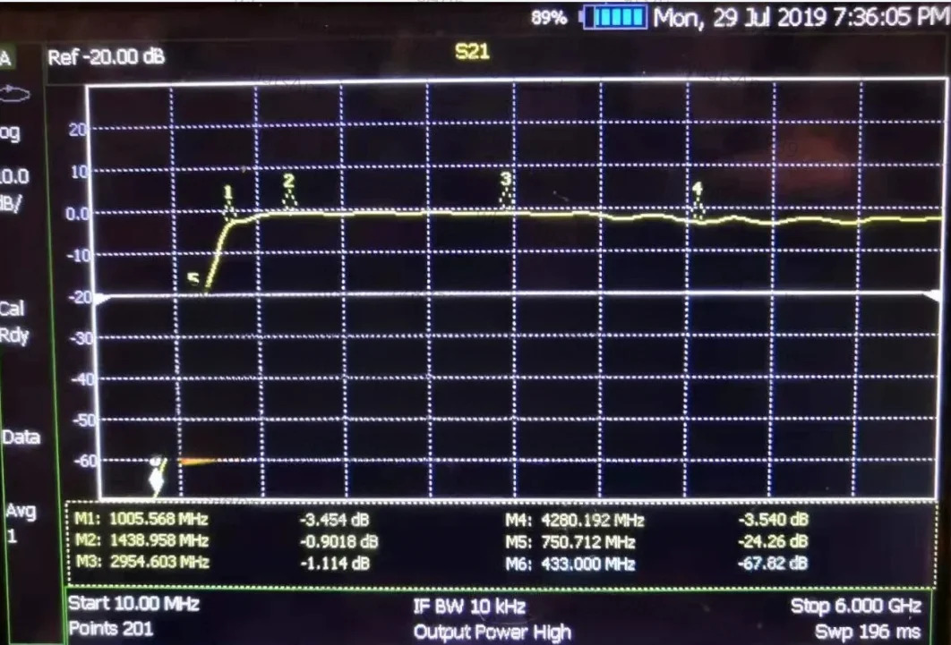 200MHz 400MHz 1GHz 하이패스 LC 필터 9차 rfhp호환f