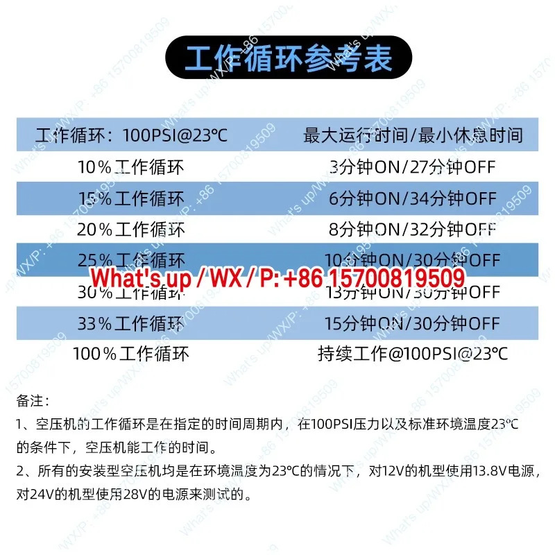에어 펌프 중앙 주입 시스템 AGV 협동 유정 수위 감지 컴프레서 480C