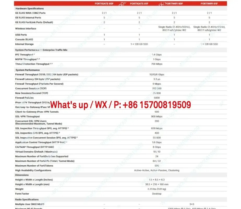 플라잉 타워 방화벽 FG-40F/60F/80F/100F/200F/120G/601E/90G 신품
