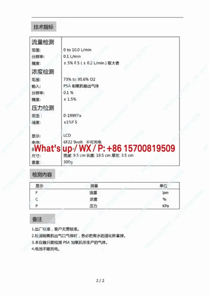 농도 압력 감지기 RP-01 오리지널 포장