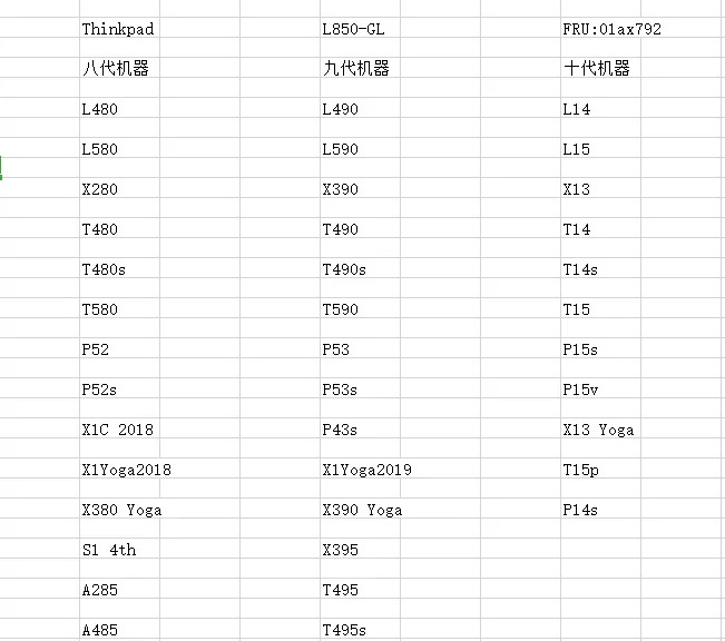 Thinkpad X1 T480S X390 X13내장 4G 모듈 L850-GL FRU 01AX792
