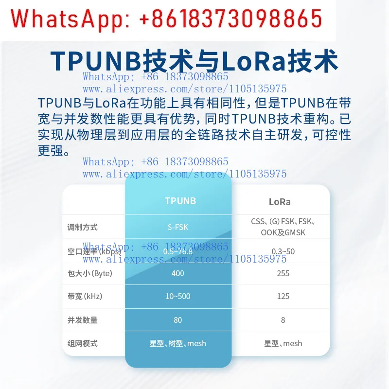 국내 로라 무선 통신 모듈 433 시리얼 포트 데이터 전송 485 RF dtu 게이트웨이 투명