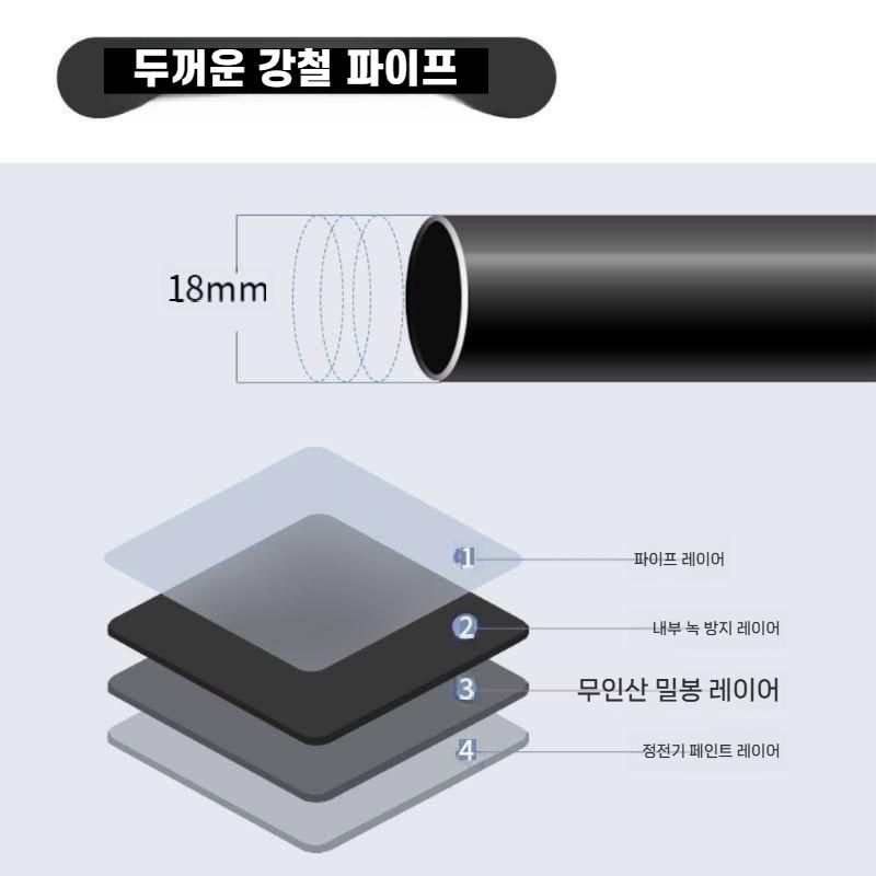 이동식 트롤리 행거 수납형 수납 블랙 큰 이미지 6