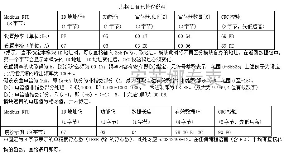 D32 AC 프로그래밍 고정밀 정전류 직렬 포트 485 인터페이스 디지털 테이블