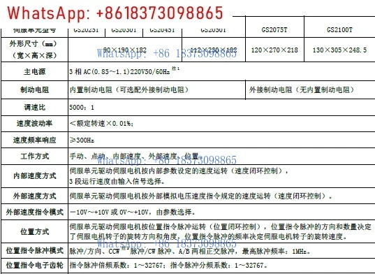 풀 디지털 AC 서보 드라이브 유닛 GS2030T-NP1