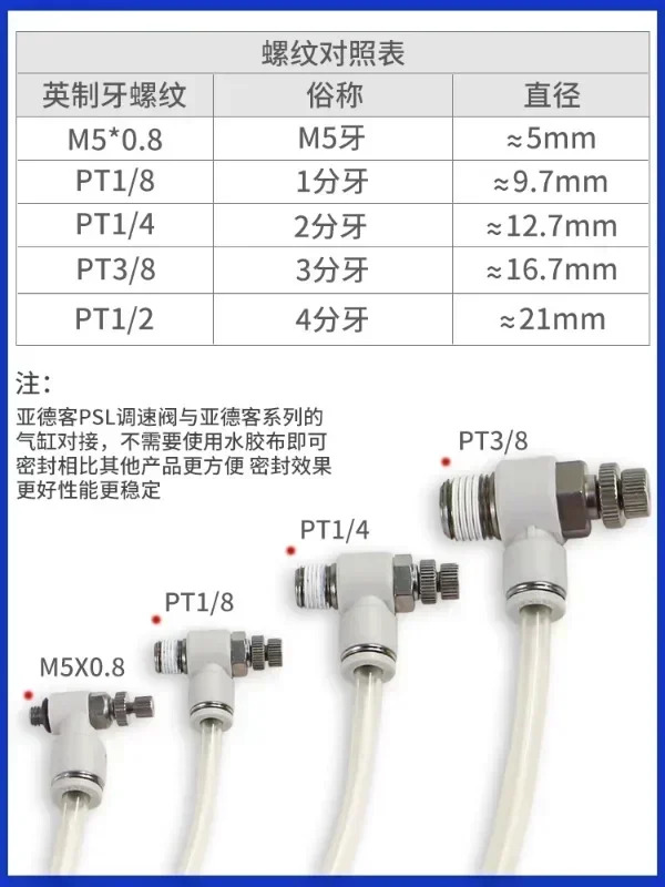 파이프 조인트 실린더 스로틀 밸브 조정 가능공압 속도 제어 PSL4/6/8-M5/01/02 5PCS
