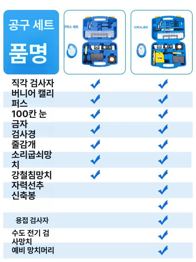 접이식 수평자 직선자 경사 측정계 측정기 대형 정밀 디지털 세웨이 2m + 대각선 + 7종 세트 - 상세 이미지 5