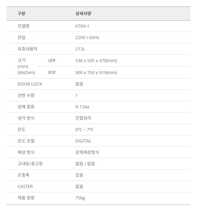 토핑테이블냉장고900 식당 간냉식 4구 바트 테이블냉장고 KTR9-1 - 상세 이미지 3