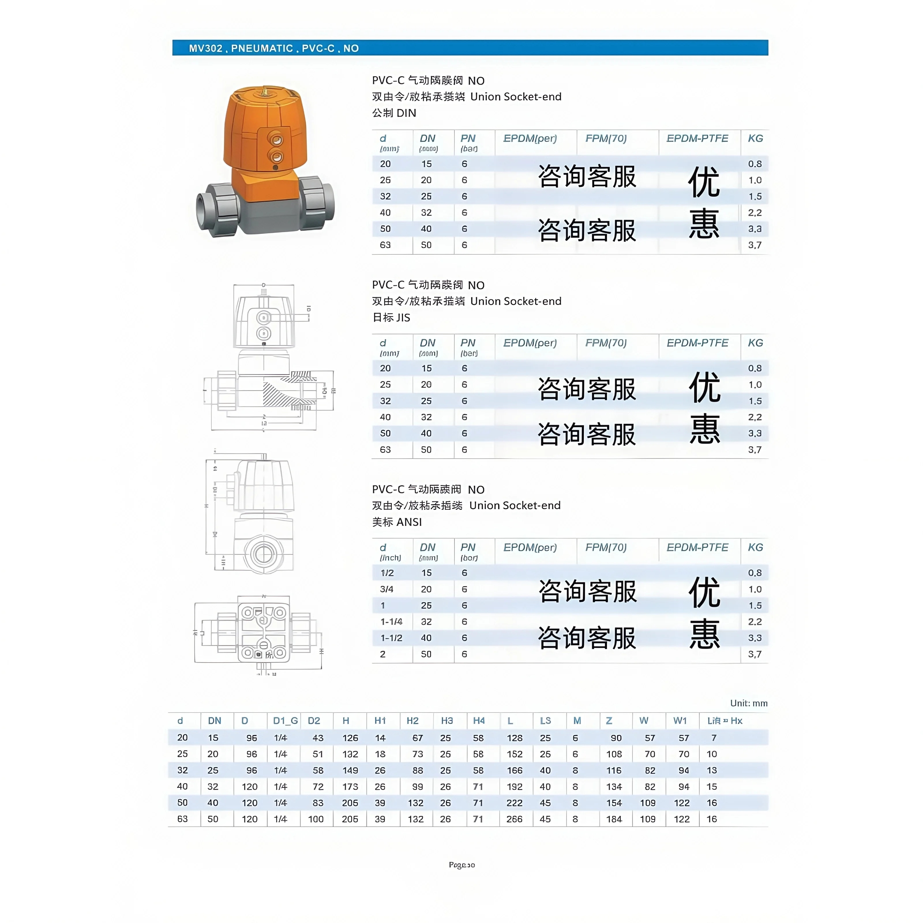 MV302 공압 다이어프램 밸브 UPVC-EPDM 표준