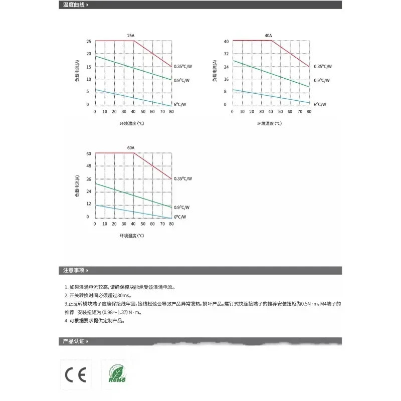 양방향 회전솔리드 스테이트 릴레이 KMS380S60 P -24 KMS480S60 -24F