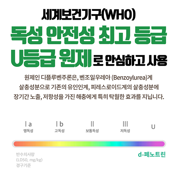 국보 지쎈 킬라바 트위스트 100g 2박스 모기 유충 약 방역 살충 과립 모기약 화장실 정화조 웅덩이 쩔템 이미지 7