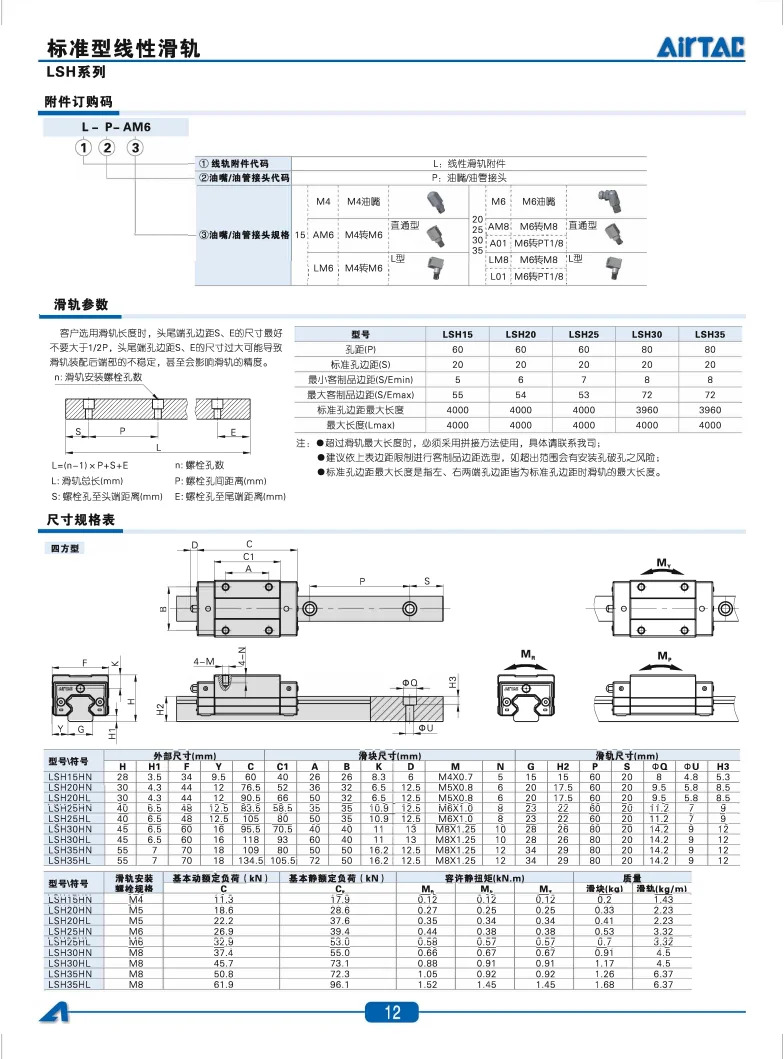 LSH LSD 15 20 25 30 35 45 BK-HN HL 슬라이더 F1 F3 H-D 1개
