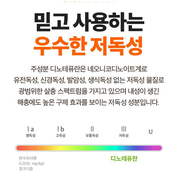 프로텍홈 290ml 날파리 초파리 빈대 퇴치제 기피제 국보싸이언스 디노테퓨란 살충제 나방 상품 이미지