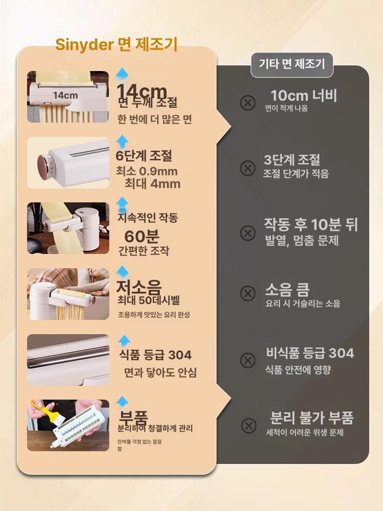 가정용 소형 전자동 다기능 만두피 면발기계 면뽑기 파인 얇은 6단계 두께 1종 분리형 세척 - 상세 이미지 5