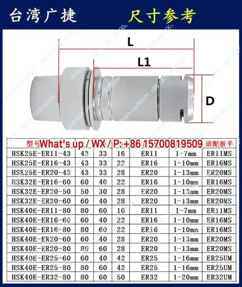 대만 기 HSK25E/32E/40E 스테인레스 스틸 SK 핸들/HER 핸들 백풀적가능