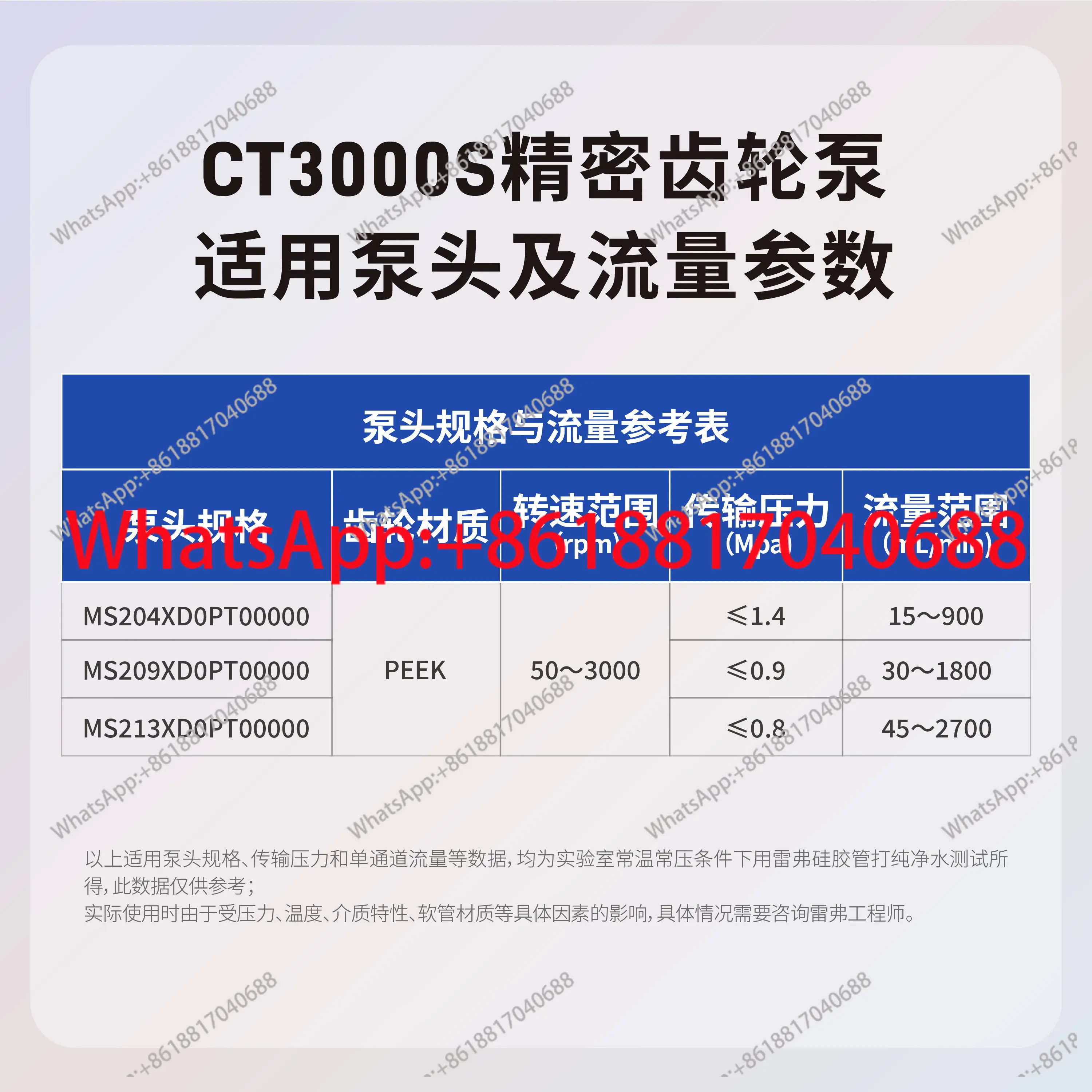 REVOR CT3000S 고점도 고압 변속기 기어 펌프