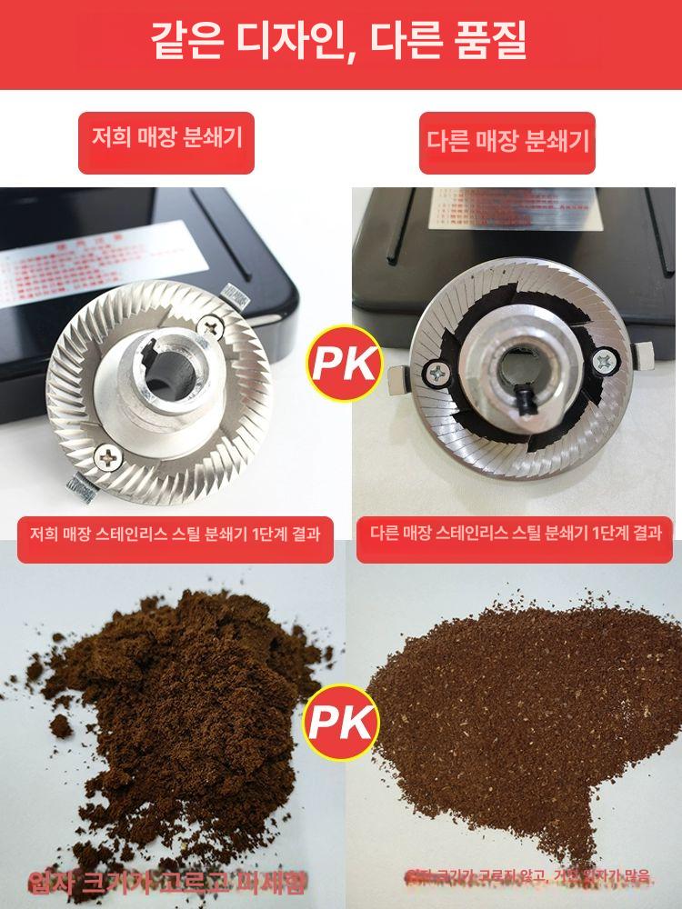 전동 커피 그라인더 글라인더 홈카페 기계 가정용 자동 소형캐논플랫블레이드화이트커피컬러기계용 - 상세 이미지 2